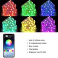 thumbnail image 4 of Labymos Cadena de luz inteligente con bluetooth,, 4 of 6