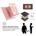 thumbnail image 5 of Cute Wallets for Women, Leather Rfid Blocking Small Trifold Wallet with Id Window for Girls and Ladies Womens Wallet, 5 of 5