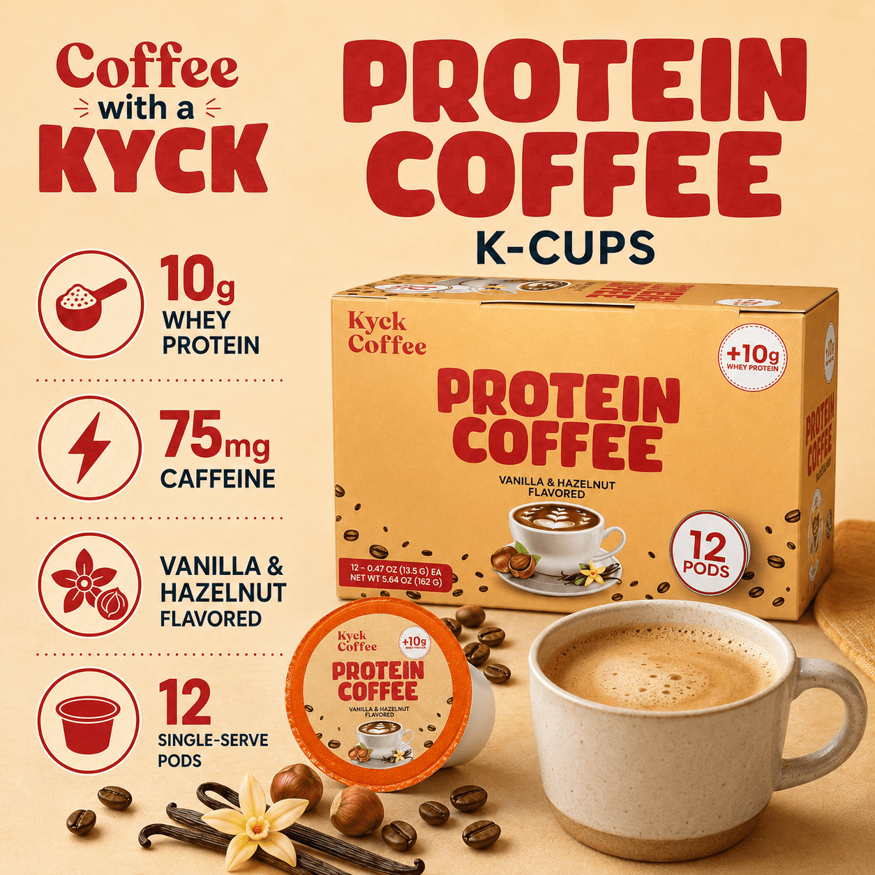 Kyck Coffee Protein K-Cups Pods (12 Count) – 10g Whey Protein per Cup, High Caffeine, Premium High-Protein Coffee Pods, Compatible with All Brewers