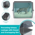 thumbnail image 4 of Stainless Steel Litter Box with Lid, XL Metal Cat Box for Indoor Cats, Enclosure Cat Litter Pan for Large Cats, Non-Sticky Large Kitty Litter Box, Anti-Leakage, 23.5" X 15.5" X 16", 4 of 5