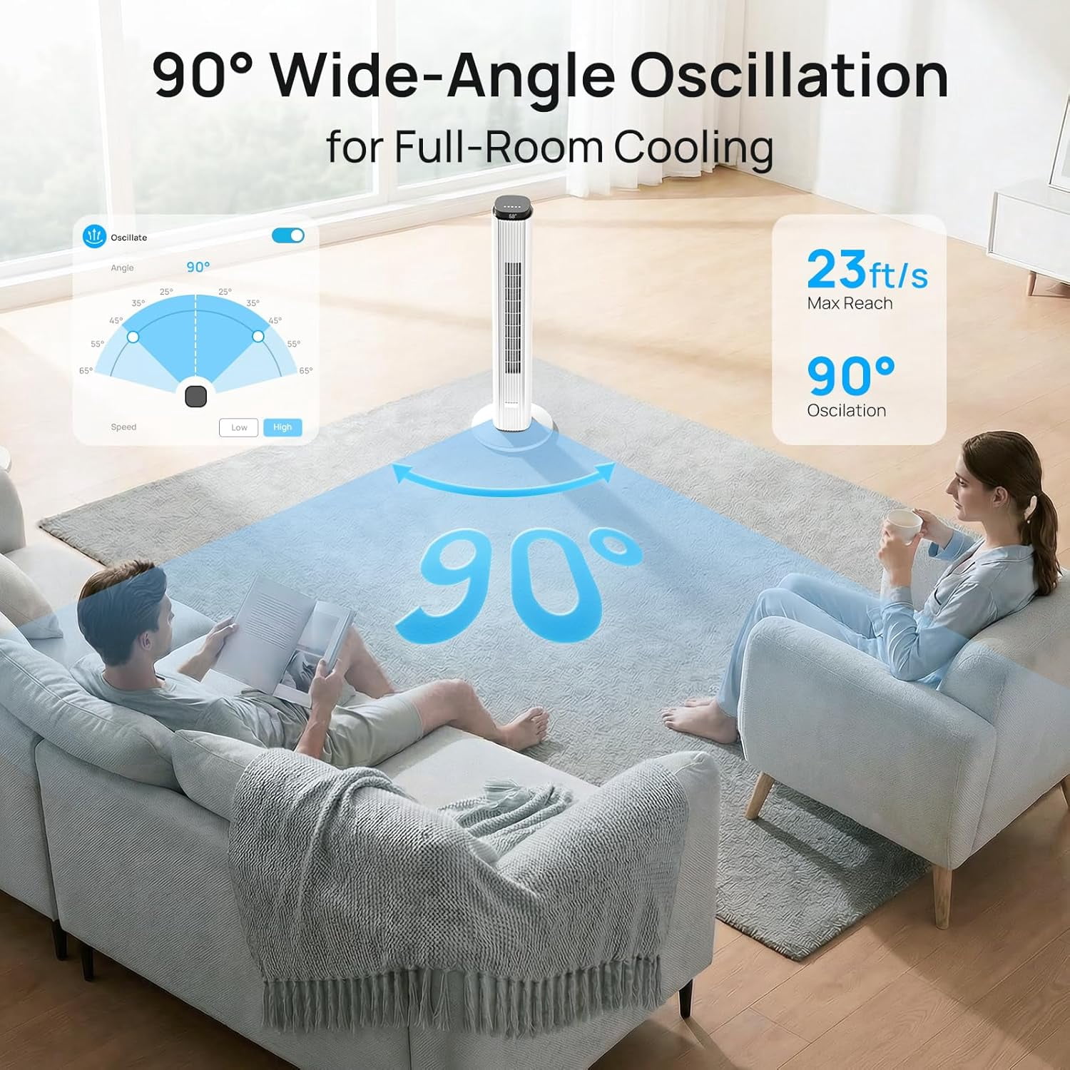 Moifoi 37 inch Tower Fan for Home, 80°Oscillating Bladeless Standing Floor Fan for Large Room, 6Speeds 4 Modes ,12H Timer with Remote,White