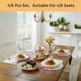 thumbnail image 6 of Spring Pink Wisteria Flowers Round 13 Inch Placemats Set of 8, Rustic Floral Branches HeatResistant Non Slip Place Mats for Dining Table, Wipeable Braided Kitchen Table Mats for Housewarming, 6 of 9