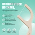 thumbnail image 4 of Dental Floss Picks for Teeth (200ct) - Single Thread Tooth Flossers Adults, Toothpicks Floss, Vegan Corn-Straw Handle, Shred-Resistant String Interdental Oral Care & Gum Health, Mint, 4 of 4