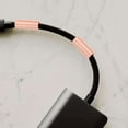 thumbnail image 4 of Nestingho 250Ud Conectores De Para De Cables En Tubo Circular Duradero Oro Rosa, 4 of 6