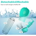 thumbnail image 5 of Dog Water Bottle Portable Leak Proof Dog Water Dispenser with Drinking & Feeding Function Lightweight Pet Water Dispenser for Walking & Travel, Dog, Cats, 5 of 6