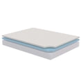 thumbnail image 5 of 10inch Mattress, Memory Foam, Full Size, White, Fabric, Bedroom, Modern Contemporary HB35076, 5 of 10