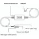 thumbnail image 2 of ZHAOCHENG El kit de cableado UP02 de 70mai con USB es para la cámara de tablero 1S/Lite/M200/M300/A800S de 70mai, 2 of 5
