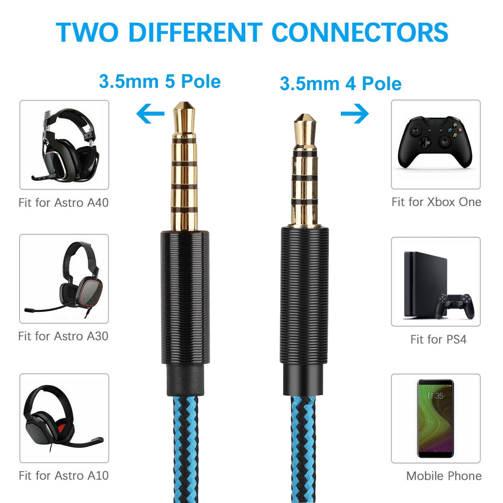 Astro A10 Cord, A40 Headset Cable 