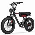 thumbnail image 4 of Electric Bike for Adults, Peak 1500W 28 MPH Fat Tire All-Terrain Electric Motorcycle, Full Suspension Mountain Electric Dirt Bike for Men/ Women Black & Red, 4 of 9