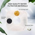 thumbnail image 3 of DENZUS Pet Fountain Filters Replacement, Compatible with 95Oz/2.8L Dog & Cat Water Fountain(8 Carbon Filters+8 Sponge), 3 of 6
