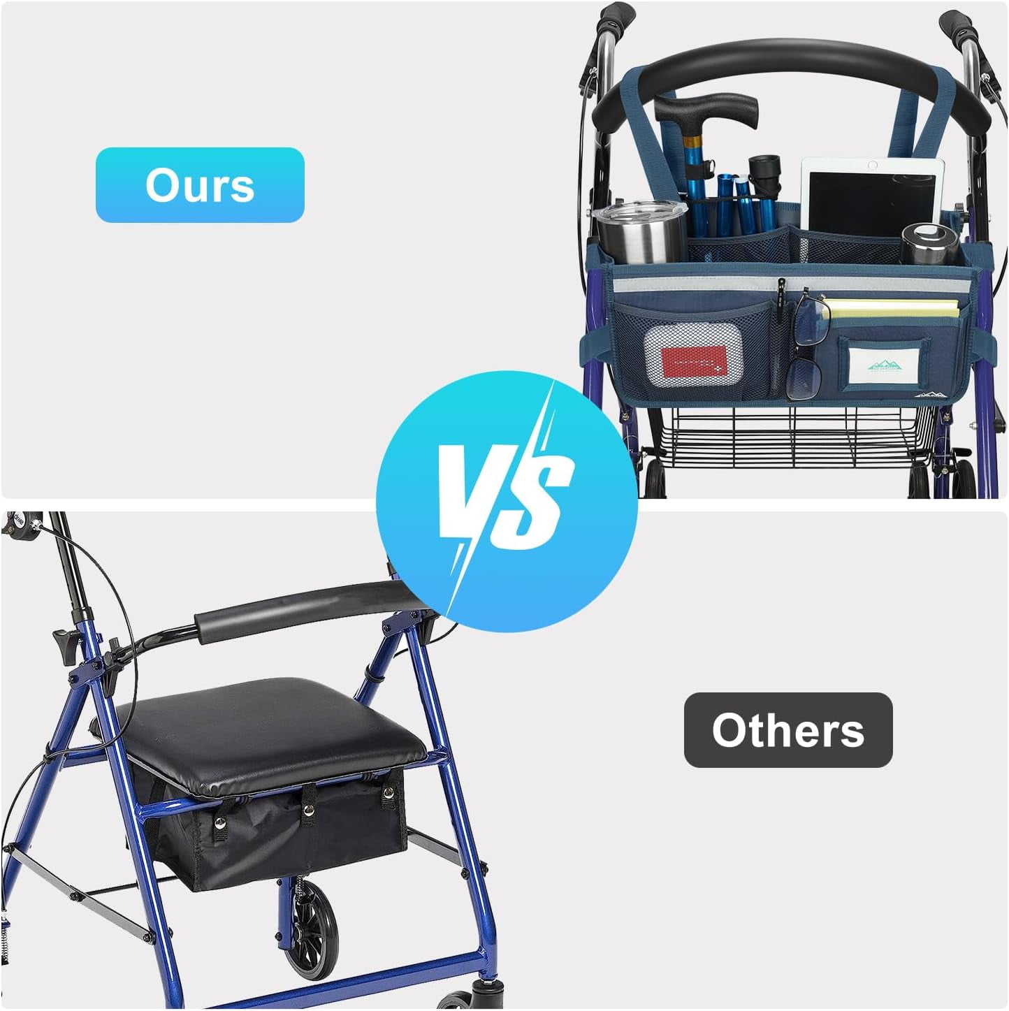 SupreGear Rollator Basket Bag, Foldable Waterproof Storage Pouch with Cup Holder for Rollator, Dark Blue