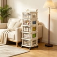 thumbnail image 5 of BiFandian 5-Tier Rolling Utility Cart with Drawer, Multifunctional Storage Organizer Rack with Plastic Shelf & Wheels, Storage Cart for Kitchen, Bathroom, Living Room, Office, 5 of 6