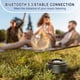 thumbnail image 4 of Bluetooth 5.3 Shower Speaker, Portable Bluetooth Speaker with HD for waterproof audio enjoyment., 4 of 5