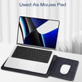 thumbnail image 5 of Fintie Sleeve Case for MacBook Air 13.6 M3 M2 / MacBook Pro 14 / MacBook Pro 13 M2 (2016-2023) / MacBook Air 13.3 - Premium PU Leather Slim Bag Cover with Stand Feature, Navy, 5 of 7