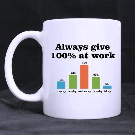 Funny Work Coffee Mug - I Always Give 100% At Work?Coffee?Mug Ceramic?Material?Mugs Tea?Cup White?11oz