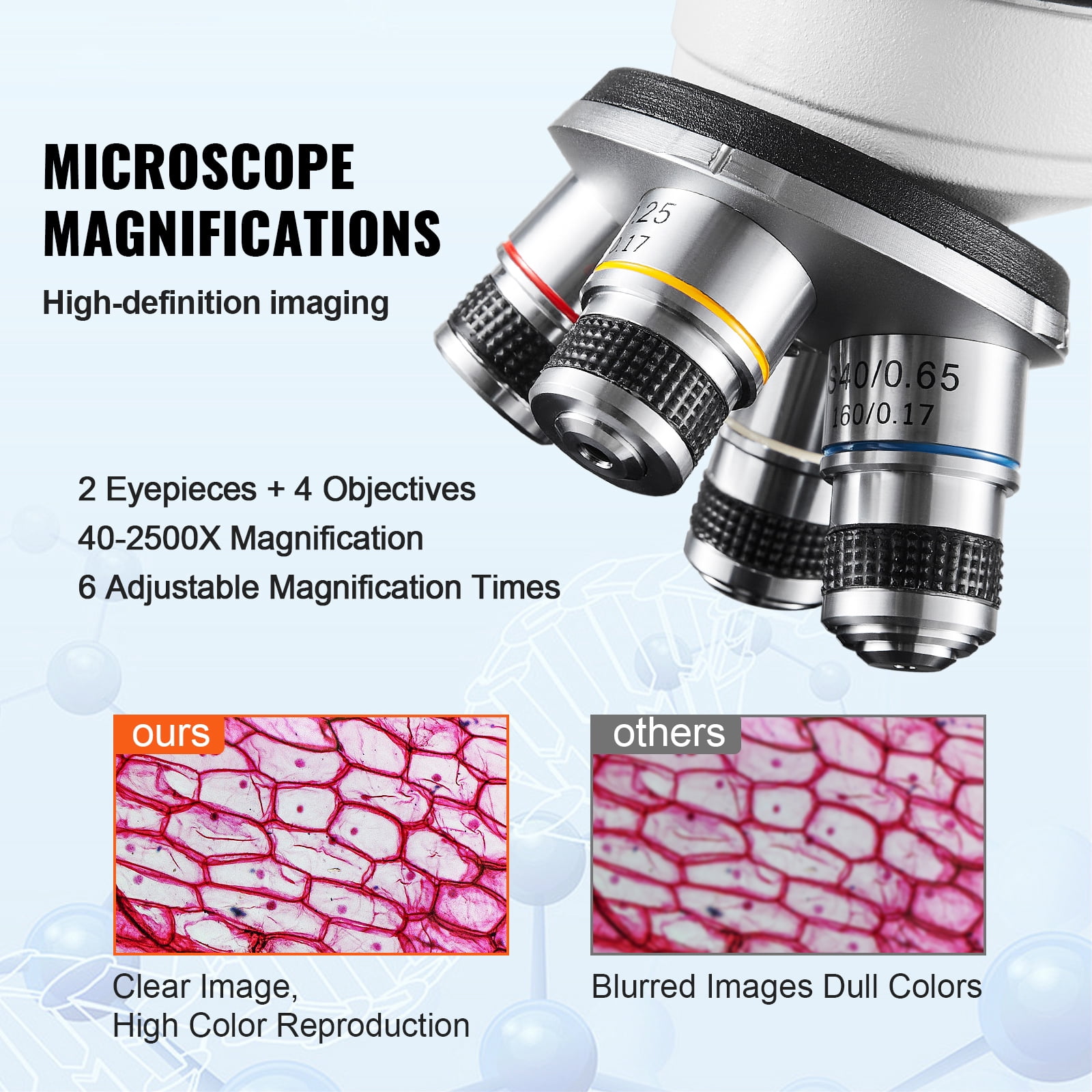 KFFKFF Dual-View Compound Microscope, Magnification Range 40X-2500X, LED-Lit Laboratory Microscope with Dual Layer Stage, Comes with Smartphone Mount & Slide Set