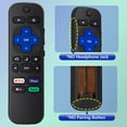 thumbnail image 3 of TFixol Replacement Remote for Roku TCL, Philips, JVC, RCA, Magnavox, Sanyo, LG, Haier Roku TVs, with Apple TV+, Netflix, Disney+, Hulu Buttons, 3 of 7