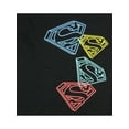 thumbnail image 5 of Superman Boys' Iconic Shield Logo on Repeat Youth Graphic Print T-Shirt, 5 of 5