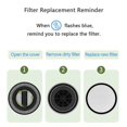 thumbnail image 4 of 4 In One HEPA Filter For Air Purifier A9 / A19, 4 of 5