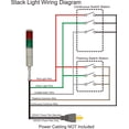 thumbnail image 3 of LED, LED Andon LED Andon LD-5212-101 Lampe Tour Light, Lampe Empilable LED, 120V, R/G avec Capacités Clignotantes, 3 of 4