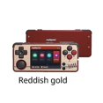 thumbnail image 4 of A30 Handheld Game Console 2.8in Ips Screen Linux System 2.4gwifi 128g Portable Retro Game Console Black And White, 4 of 5
