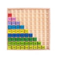 thumbnail image 4 of LLQkigsxse Name Trains Wooden Letters Girl Wooden Math ing Board Toy Multiplication Educational Building Block Toy, 4 of 8