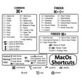 thumbnail image 2 of Mac OS Keyboard Shortcuts Clear Vinyl Sticker Adhesive 3.25”x 3.25” Compatible with MacBook Air Pro, 2 of 2