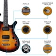 thumbnail image 4 of Paquete Guitarra Electrica Jethro Series By Steelpro 038 Color Maple Material Del Diapasón Flamed 3 Tone Orientación De La Mano Diestro, 4 of 8