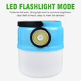 thumbnail image 2 of Lámpara de Camping Lámpara LED solar para acampar, impermeable, colgante, para viajes al aire libre, iluminación (C) Likrtyny Para estrenar, 2 of 6