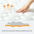 thumbnail image 3 of SERWALL Electric Mattress Pad, Heated Mattress Pad w/ Dual Heating Zone Safe Auto Shut off, Cal King, 3 of 6