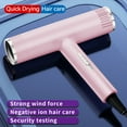 thumbnail image 7 of Professional BLDC Hair Dryer, Negative Ions Blow Dryer, Low Noise Fast Drying 340g Lightweight Dryer with 3 Speeds 3 Heating for Home, Salon and Travel, 7 of 7