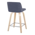 thumbnail image 6 of Toriano Counter Stools for Kitchen Counter, Counter Height Chairs, Bar Stools Set of 2, Counter Height Stools, Counter Height Chairs, Bar Stools For Kitchen Island (Blue Fabric), 6 of 6