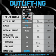 Nutrex Research Outlift Clinically Dosed Pre Workout Powder with Creatine, 8G Citrulline, BCAA - Energy, Performance, Pump Preworkout Supplement for Men & Women (22 Servings, Frost Bite)