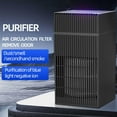 thumbnail image 5 of RKSTN Home Air Purifier Home Purifier Auto Mode Silent Home Purifier True Filter For Rooms Up Pet Auto Mode Silent, 5 of 5