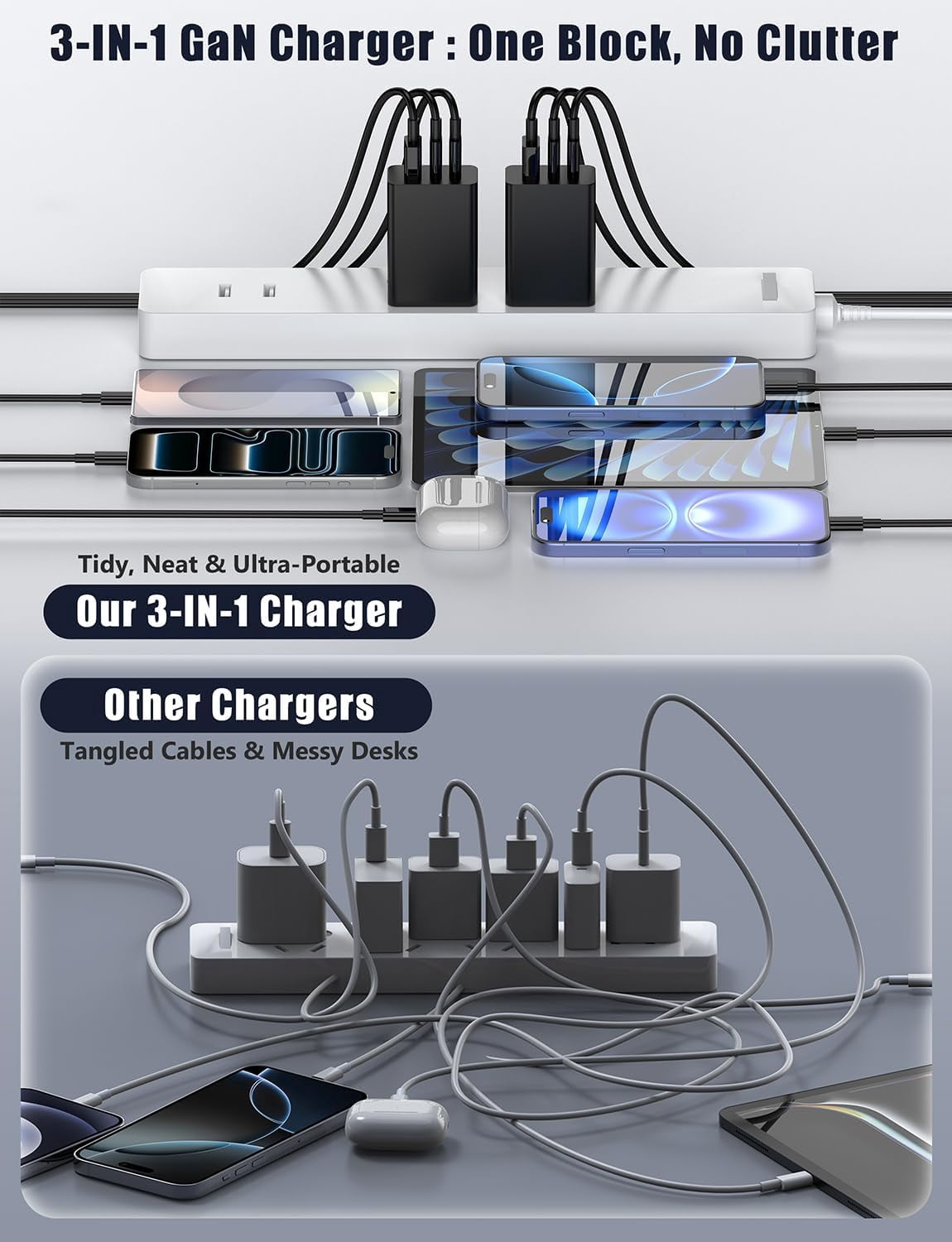 MJMJ 3port 100W C Wall Charger, 65W USB C Fast Charger and 4Pack 3/6/10/10FT Long USBC Quick Charge Cable Cord for Samsung Galaxy S26/S25/S24/S23 Ultra/S22/S21/S20/Note 20/10 Android Phones