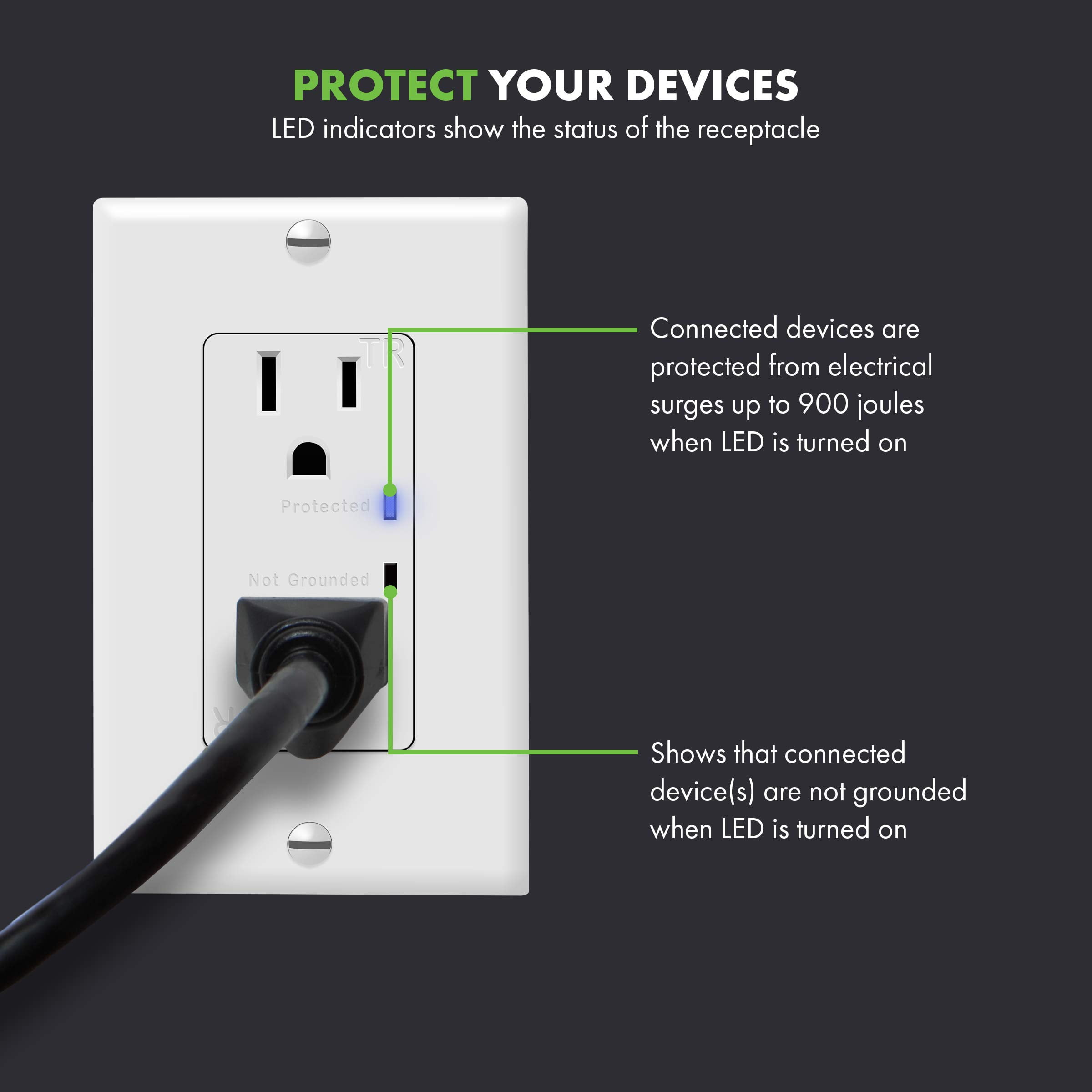 TOPGREENER Decorator Receptacle Outlet w/Surge Protector and Grounding Indicator, Child Safe, Tamper-Resistant, Self-Grounding, 900 Joules, 2-Pole, 15A 125V, UL Listed, TGTRSS215R-2PCS