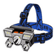 thumbnail image 1 of 5 Leds Lampara Minera Lampara De Cabeza Recargable Azul, 1 of 5