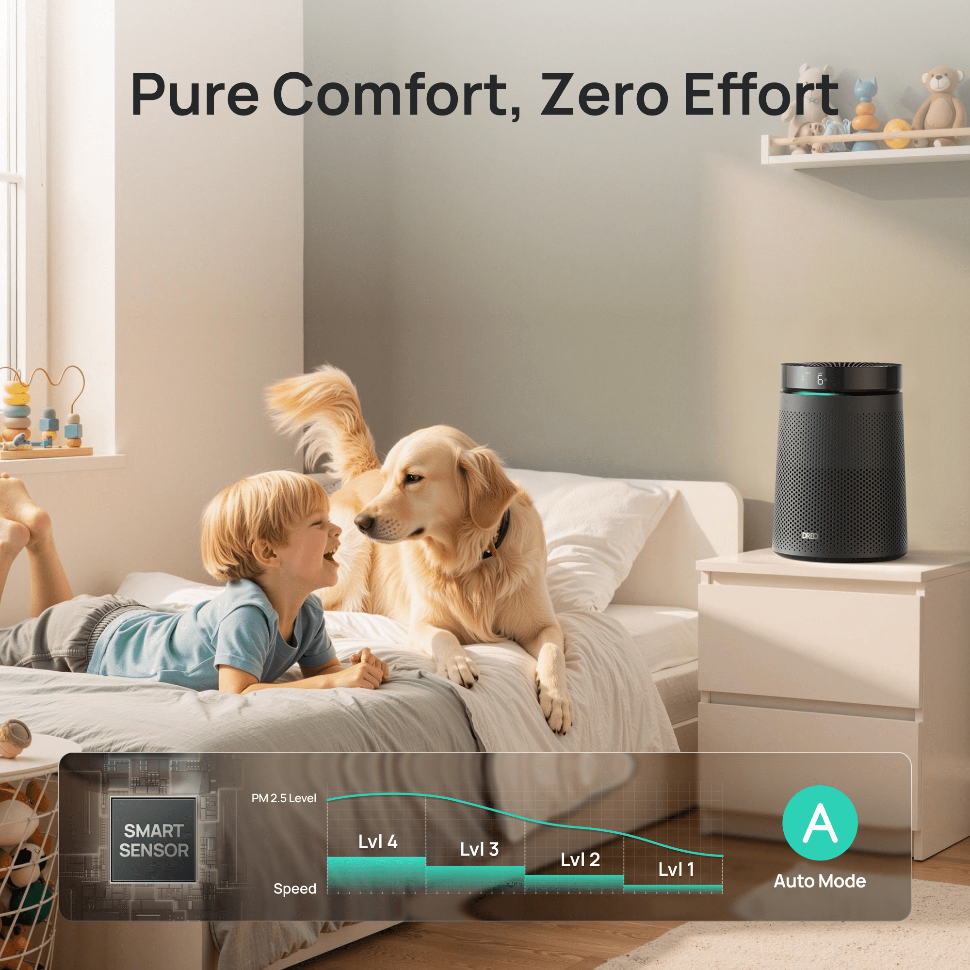 DREO HEPA Air Purifier for Rooms up to 1500 Sq.Ft, Allergy and Asthma Relief with PM2.5 Display, Ultra-Quiet Sleep Mode
