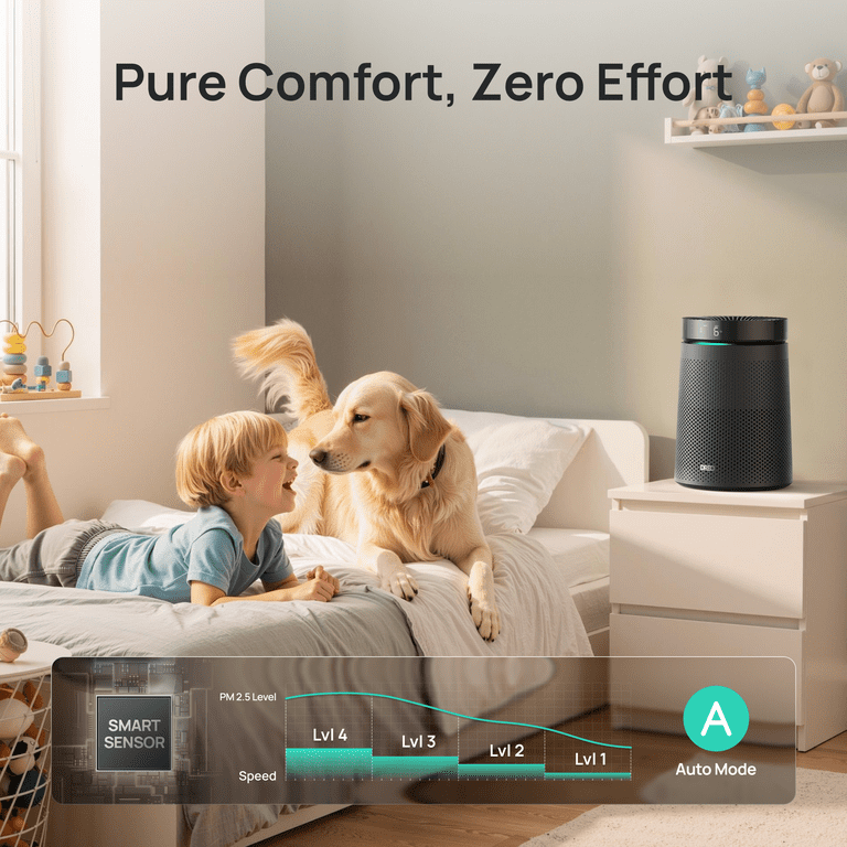 DREO True Air Purifier for Large Rooms, 1500 Sq Ft photo 6