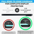 thumbnail image 4 of Apple iPhone 16 Pro Max Tempered Glass Screen Protector 3 Per Pack, 4 of 6
