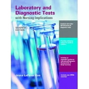 Laboratory and Diagnostic Tests with Nursing Implications, Used [Paperback]