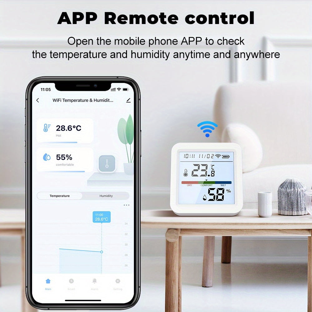 WiFi Thermometer Hygrometer, Indoor Temperature Humidity Sensor with Electronic Ink Display, App Notification Alert, Free Data Storage Export, Digital Remote Monitor for Bedroom