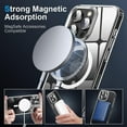 thumbnail image 3 of Entronix Clear Magnetic Case for iPhone 15 Pro, [Yellow Resistant] Slim Fit Shockproof Crystal Clear, 3 of 6