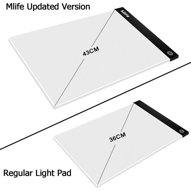 Mlife A3s Diamond Painting Light Board with 3 Adjustable Brightness Tracing  Light Box, USB Powered LED Light Pad Diamond Art Accessories for Drawing