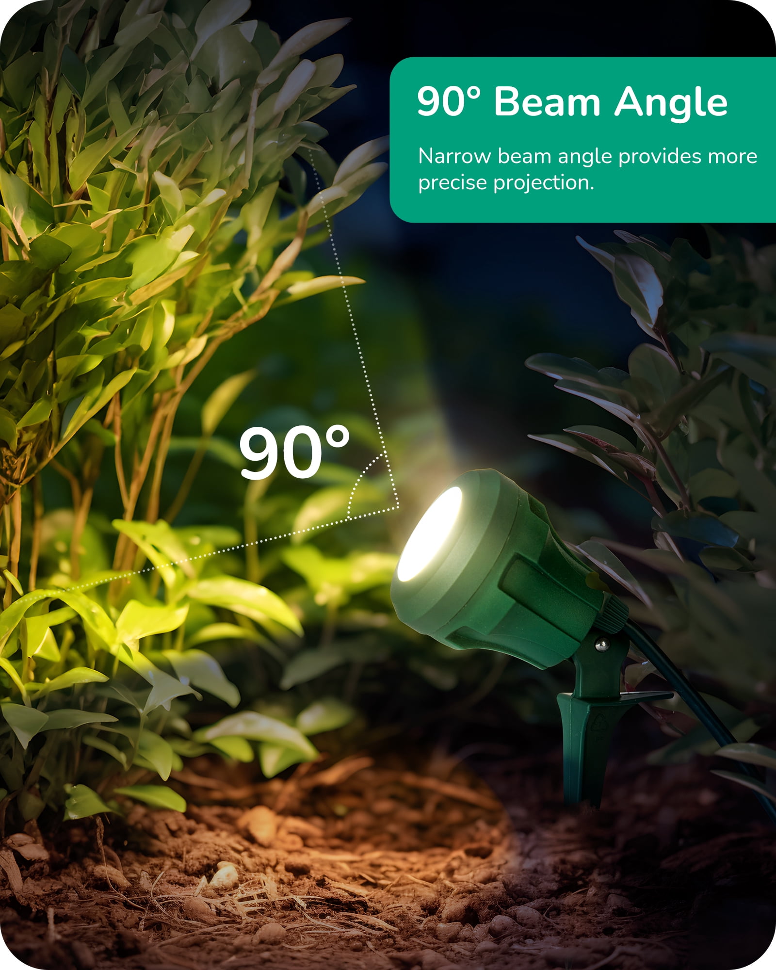 EDISHINE 4 Pack Garden Decor Spotlights Outdoor , LED landscape light with 3 Color Lenses Waterproof Electric plug in Light projector 400 Lumen, 5 FT Power Cord