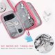 thumbnail image 4 of Bolsa organizadora de accesorios electrónicos, organizador de cables de viaje, bolsa de almacenamiento todo en uno, estuche de transporte de accesorios impermeable para cable de datos USB, 4 of 4