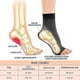 thumbnail image 2 of 3 Pairs Neuropathy Socks, Soothe Socks For Neuropathy Pain, Tendonitis Compression Socks, Plantar Fasciitis, Neuropathy, 2 of 5