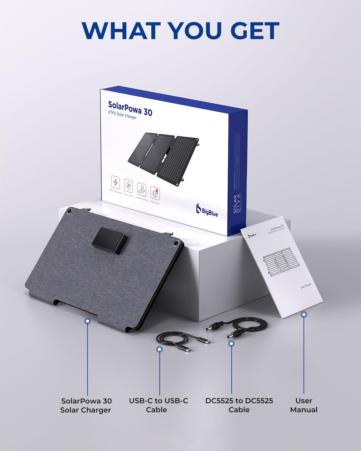 楽天市場】【25％クーポン利用で5685円】BigBlue 30W ソーラー
