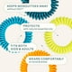 thumbnail image 4 of Paquete de 10 pulseras repelentes de mosquitos de Cliganic,, 4 of 7