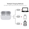 thumbnail image 4 of Caja de carga para auriculares iOS 660mAh para reemplazo de auriculares AirPods Pro FLhrweasw  Nuevo, 4 of 7